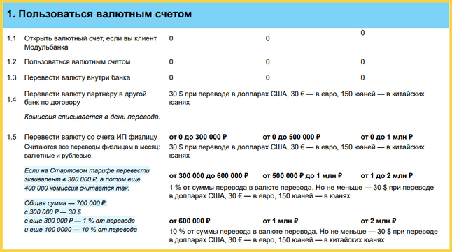 Валютные счета российских банков. Валютный счет. Валютный счет банка это. Пример валютного счета в банке. Как выглядит валютный счет.