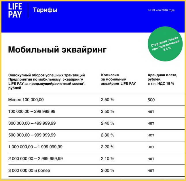 Тарификация Мобильного эквайринга в Lifepay